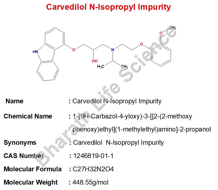 Carvedilol N-Isopropyl Impurity